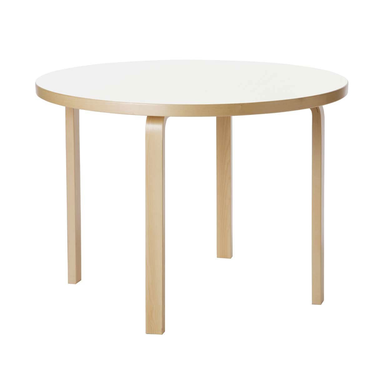 Table 90A