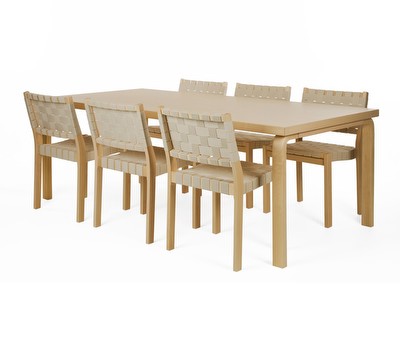 Table 86